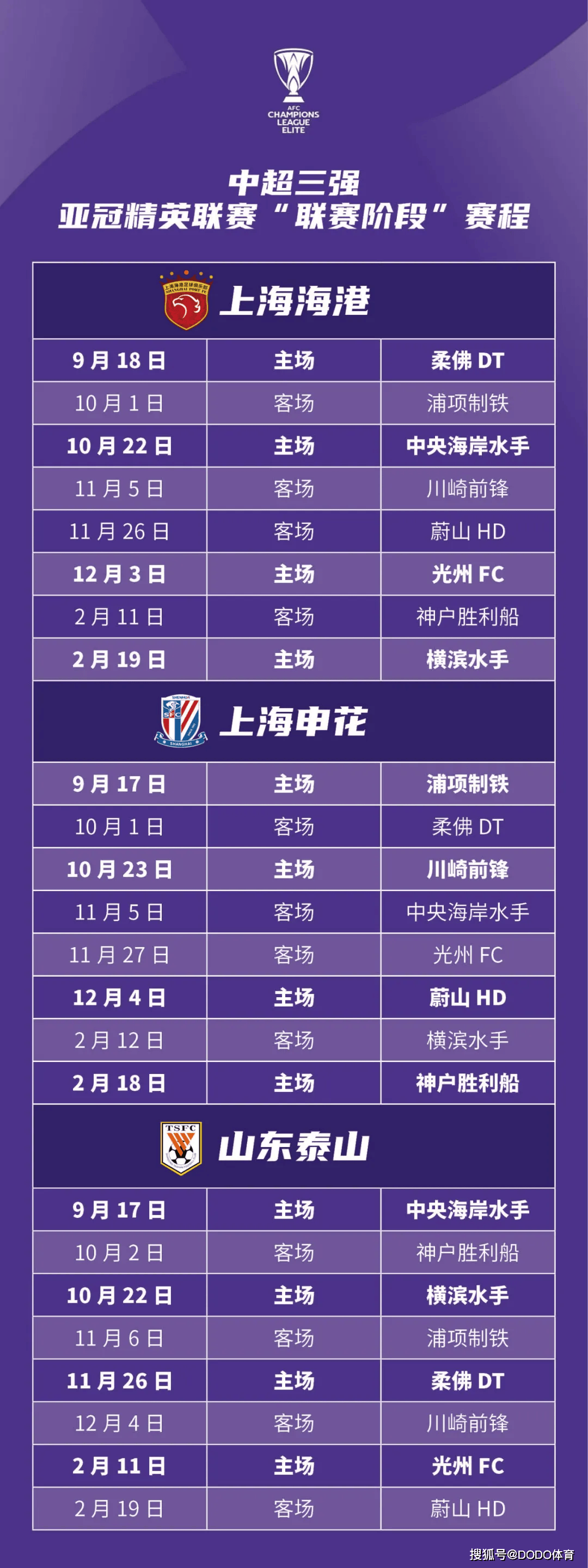 米乐体育官网-亚冠淘汰赛即将开赛，球队备战中