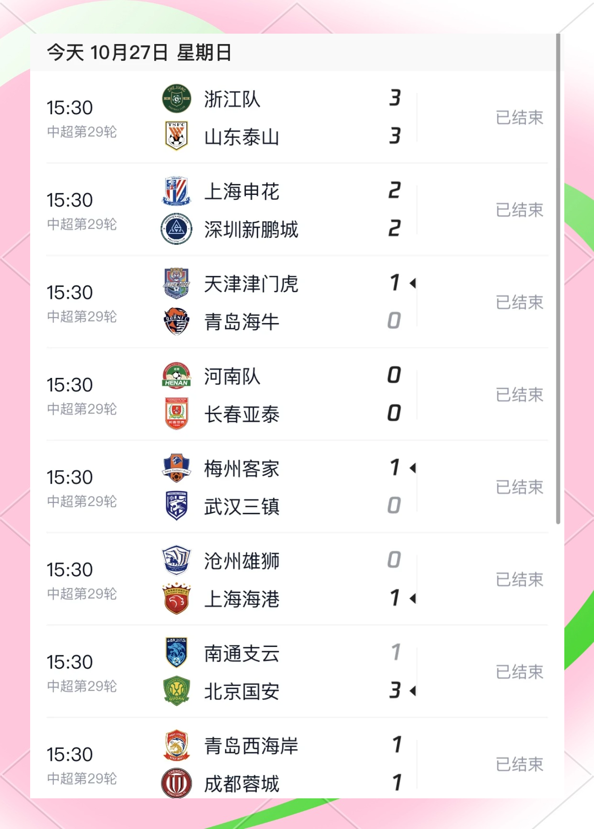 米乐m6官网入口-中超劲旅暴扫对手，连胜排名榜首