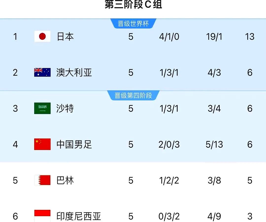 米乐体育官方网站入口-包含马耳他国家队客场战胜卢森堡，小组次名确认出线的词条